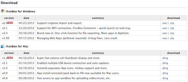 IFunBox download